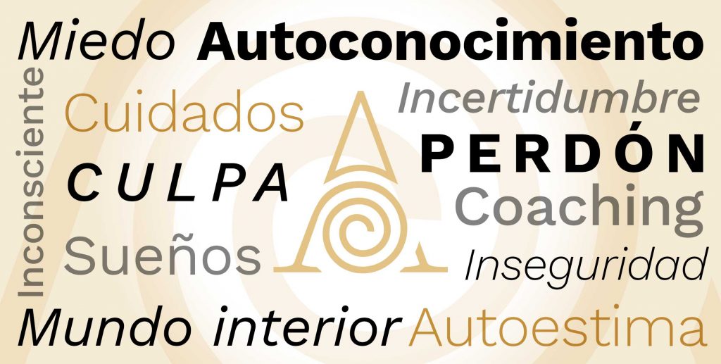 imagen de nube de palabras que intervienen en el con el coaching personal y profesional